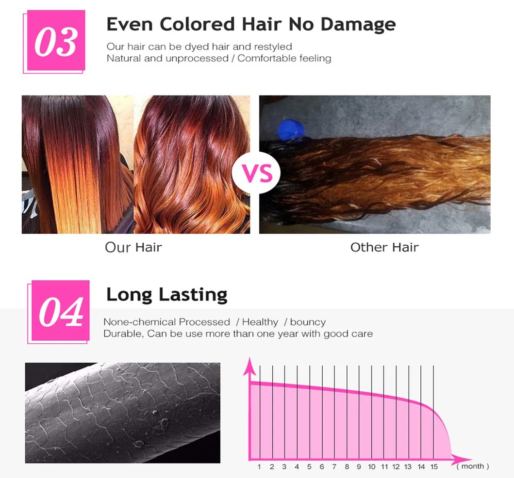 16inch 100% Real Remy Straight I Tip Extensions #6 Light Brown Pre-Ponded Cold Fusion Extensions Human Hair Professional Salon Hair Style 50g/Pack