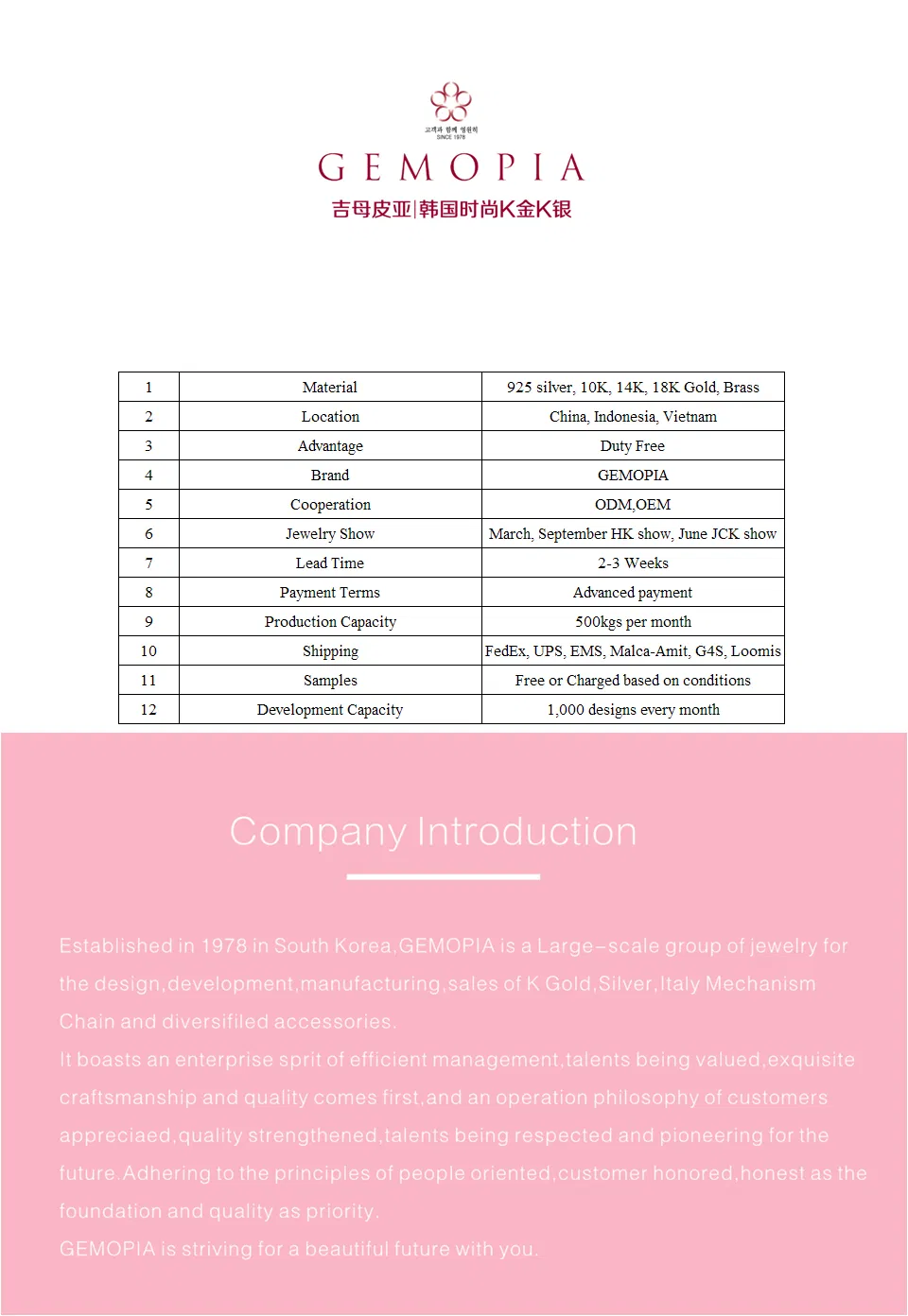 925 Silver 14K 18K Classic Opal Fashion Post Earring