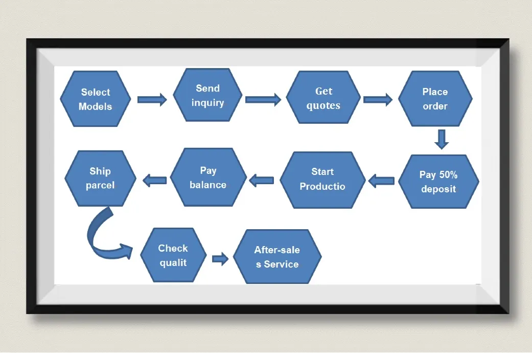 925 Silver Rhodium Love with Infinity Necklace B097