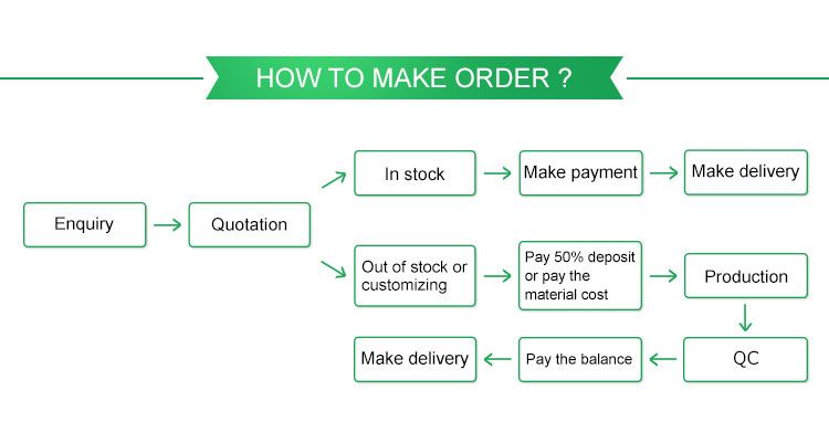 925 Sterling Silver Gold Plated Jewelry Vintage Pattern Synthetic Opal Pendant for Fashion Women Jewelry Gift