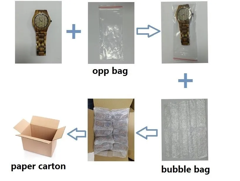 Bewell Wood Bangle Jewelry Stainless Steel and Wood Bracelet for Women Chain Women Bracelets