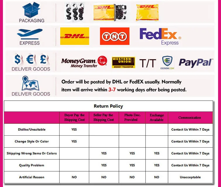 Raw Virgin Hair Kinky Curly Human Hair Cheap Brazilian Hair