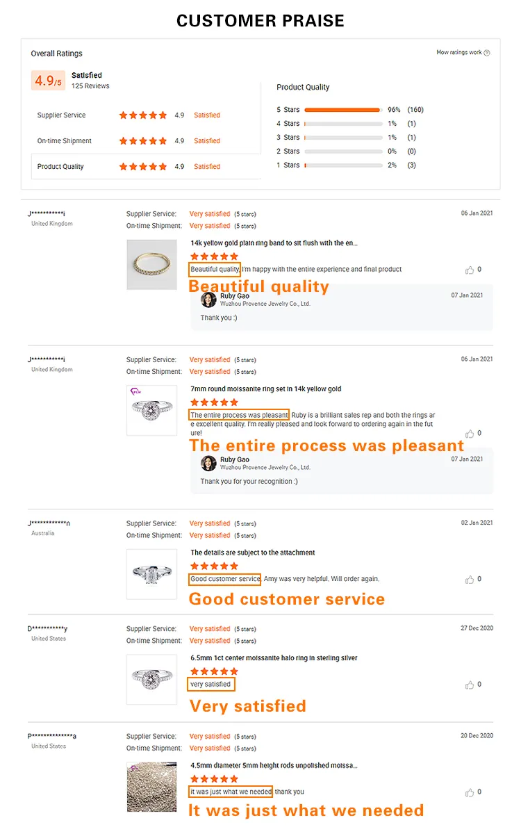 Diverse Cut Vvs1 Clarity Loose Moissanite Diamond Price Per Carat