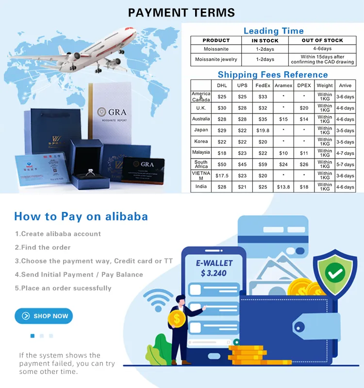 Diverse Cut Vvs1 Clarity Loose Moissanite Diamond Price Per Carat