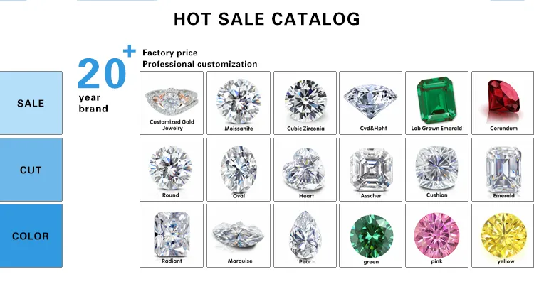 Diverse Cut Vvs1 Clarity Loose Moissanite Diamond Price Per Carat