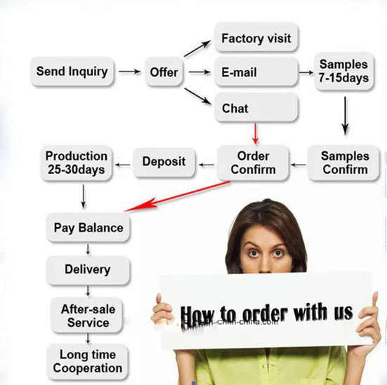 European and American New Titanium Steel Roman Numeral Symbol Earrings Stainless Steel Rose Gold Round Cake Pendant Earrings for Men Er0069