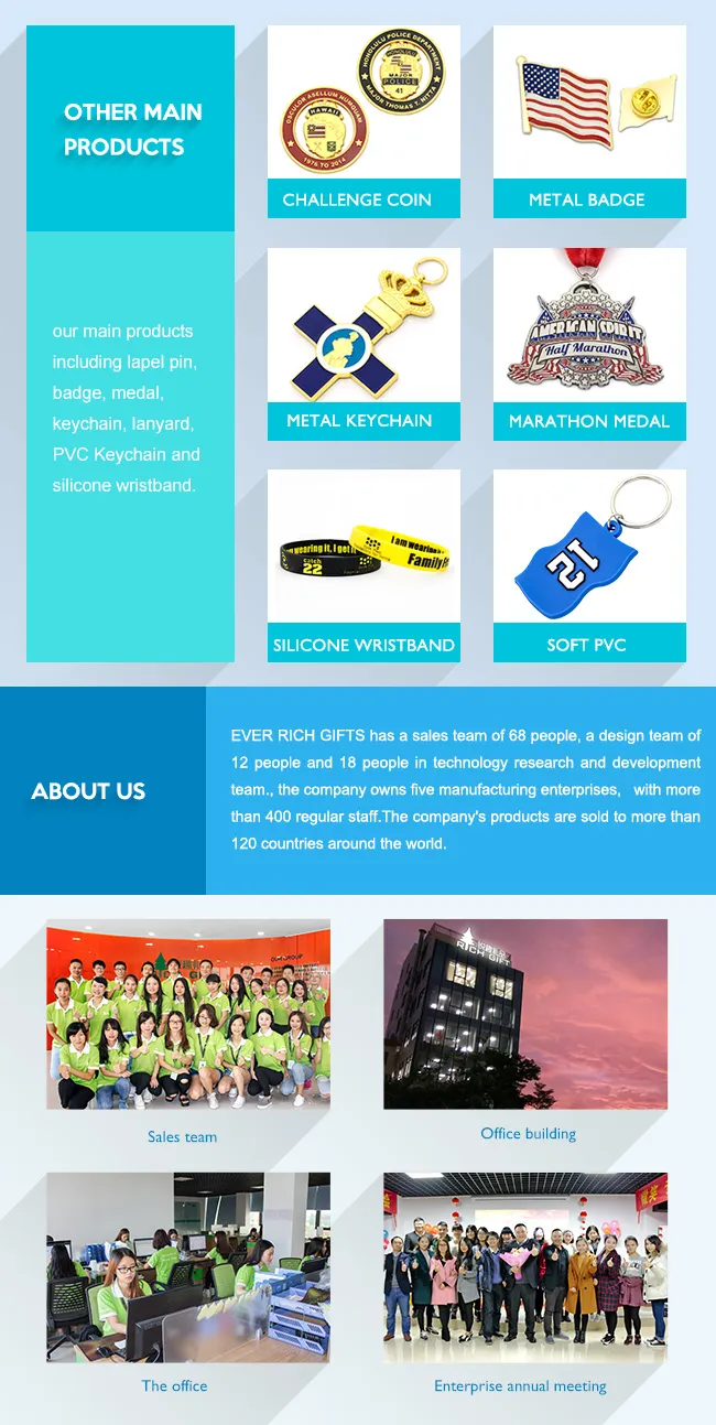Free Sample Custom Flat Polyester and Satin Material Sublimation Printed Wrist Lanyard with Metal Buckle