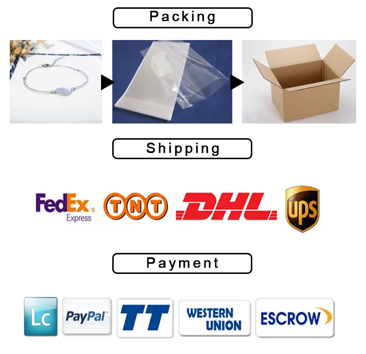 Gold-Plated Stainless Steel Round Brand Zodiac Pendant Necklace