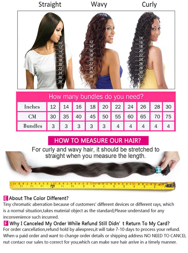 High Quality Human Hair Body Weave Ombre Color 8-30inch Unprocessed Virgin Brazilian Hair Extension