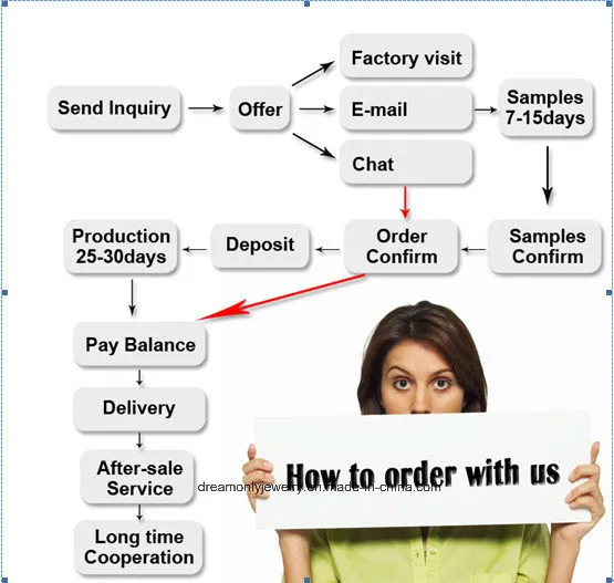 Hot Sale Flat Masonic Ring Black Mosanic Steel Ring