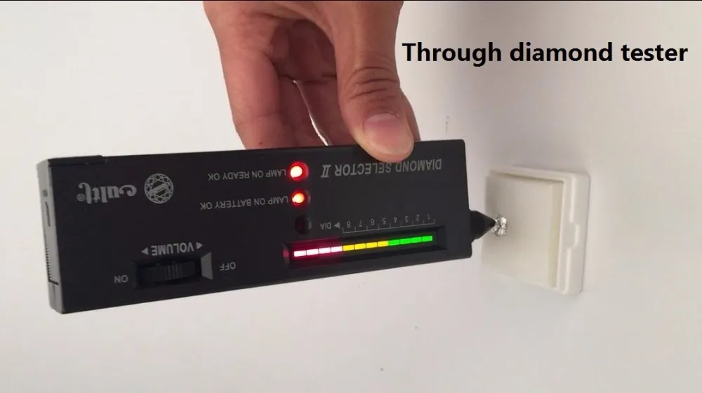 Hq Gems Gra Certificate Lab Grown 1carat 6.5mm White Moissanite Diamond Price Per Carat for Engagement Ring Earring Jewelry