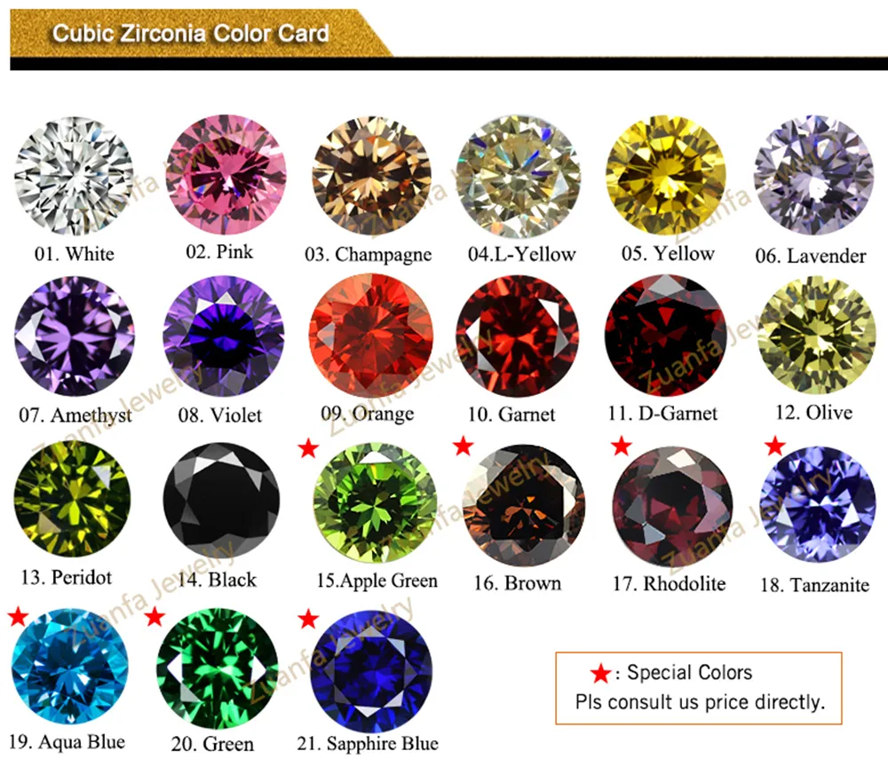 Loose Spinel 113# Blue Synthetic Sapphire for Jewelry Set