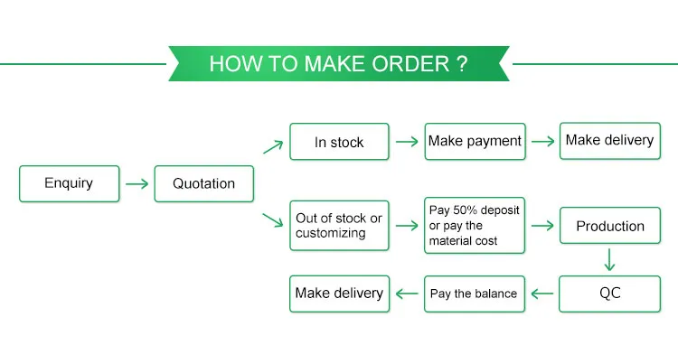 New Design Pearl Jewelry Bracelet 14K Gold Love Bracelet for Girls