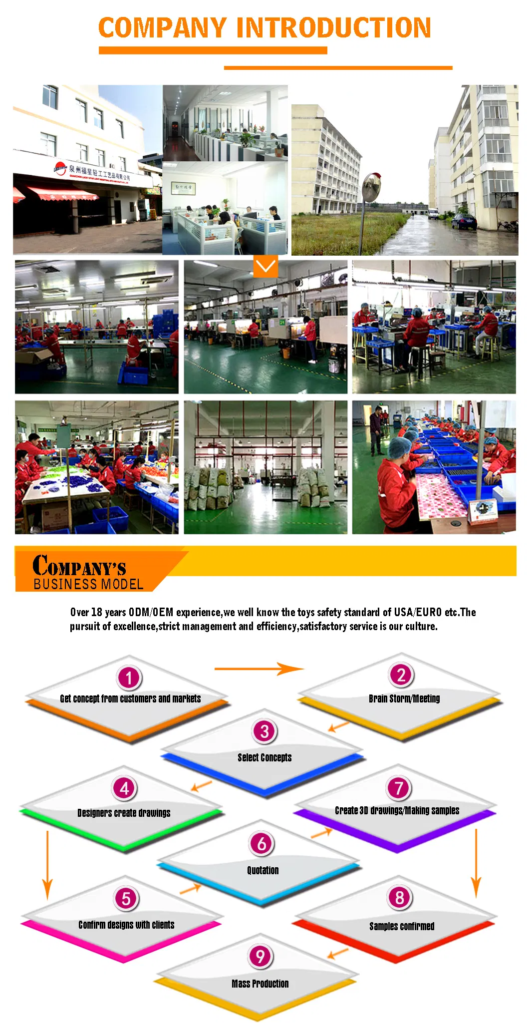 New Fashion Alphabet Bracelet Wristband with Colored Beads and Letters