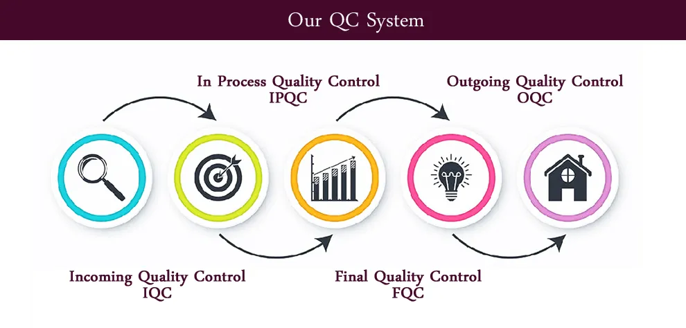 OEM Custom Logo Printing Slap Bracelet PVC Reflective Wristband