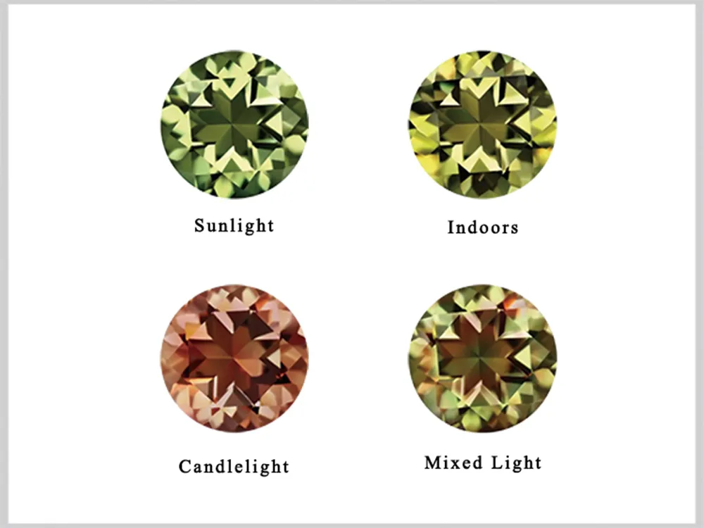 Rosary Cut Zultanite Beads Glass Stone Color Change 6X9mm 7X10mm Zultanite