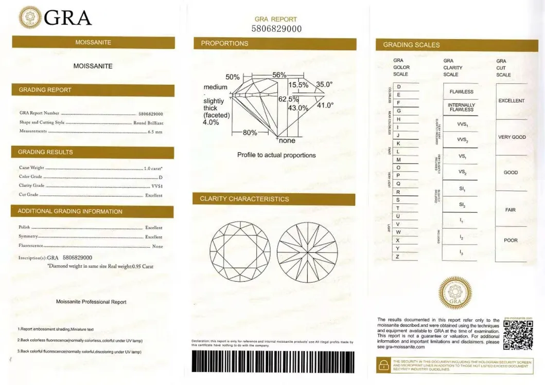 Round Brilliant Cut 1CT Carat White Round Moissanite Loose Stone Vvs Excellent Cut Grade Test Positive Lab Diamond