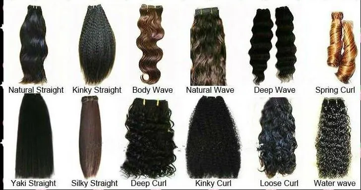 Silky Straight Human Hair Hand Tied Weft Hair Weave Extensions Human Hair Bundles