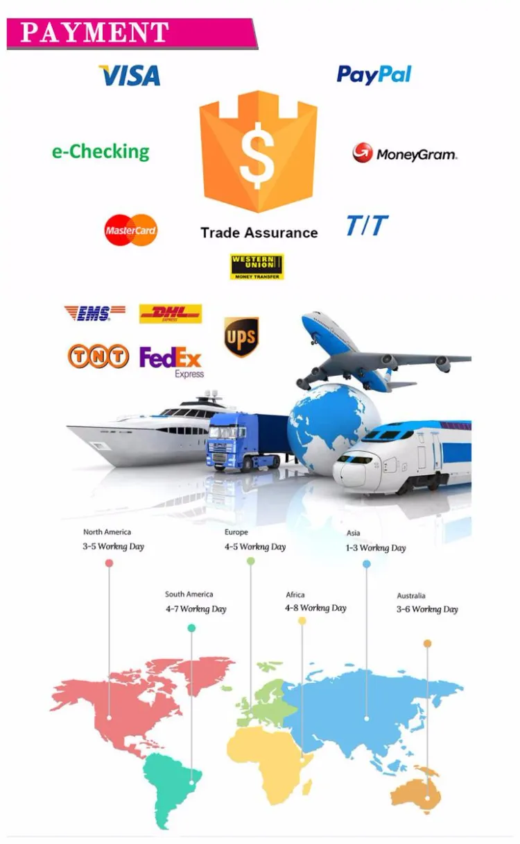 Top Peruvian Human Hair HD Swiss Transparent Lace Frontal Blonde 13*4 Frontal