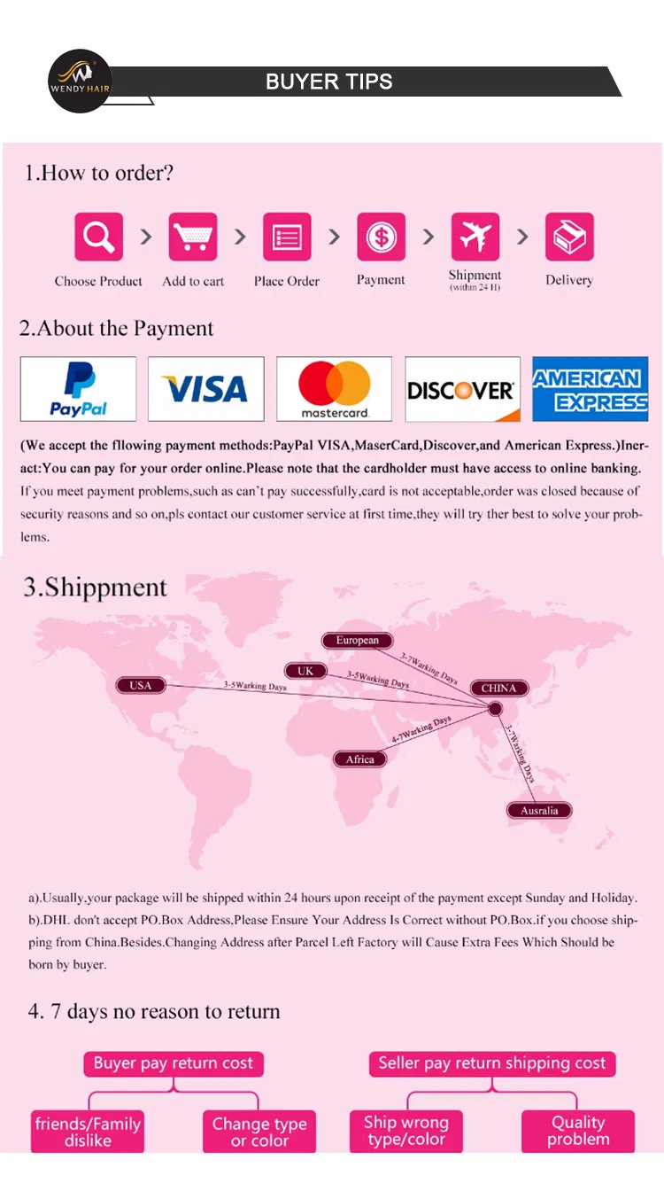 Wendyhair Expression Braiding Hair Crotchet Braids Crochet Extensions Hair