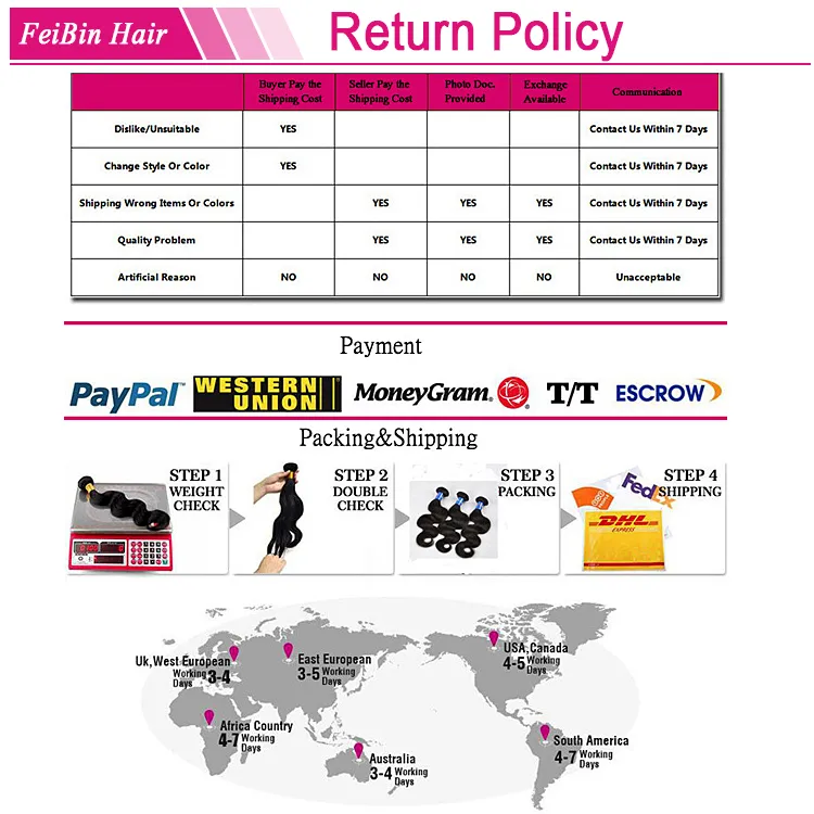 Wholesale Brazilian Virgin Hair Bundles Body Wave Human Hair Extension