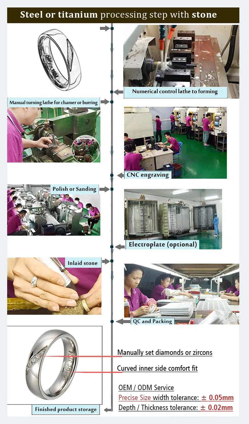 Wholesale OEM/ODM Metal Factory Fashion Argos Brass Wedding Ring