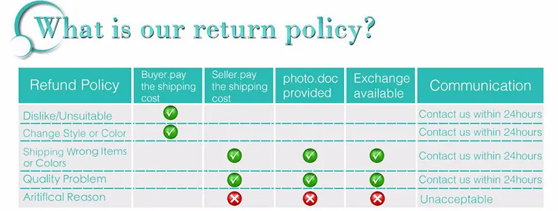 Wholesale Price India Curly Hair Weave Bundles 3 Piece Remy Human Hair Weaving Natural Color 8-26inch