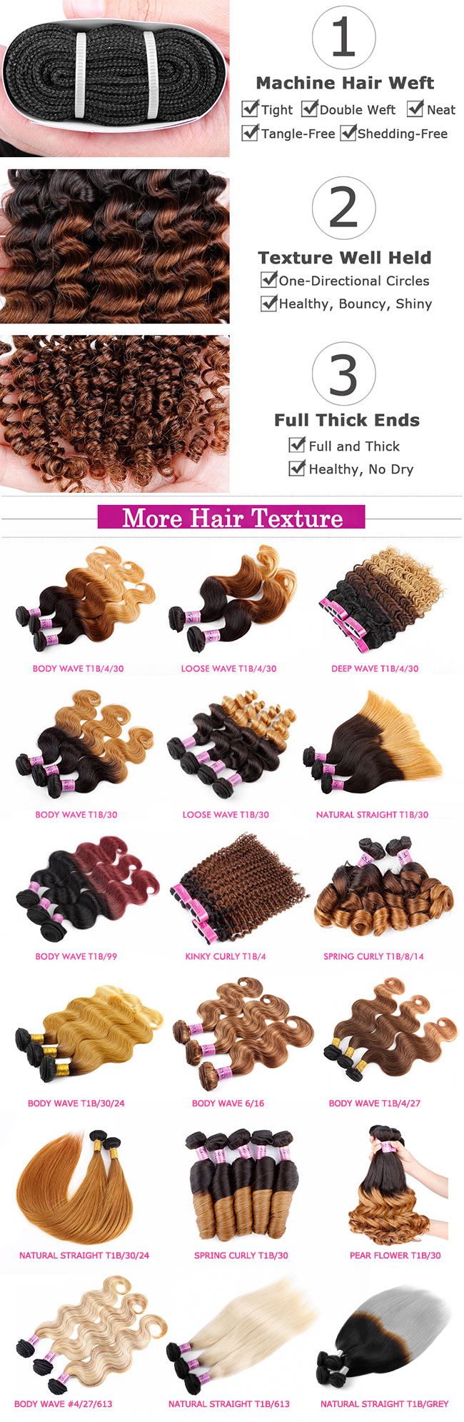 Yvonne Wholesale Remy Brazilian Ombre Hair Kinky Curl Color T1b/4